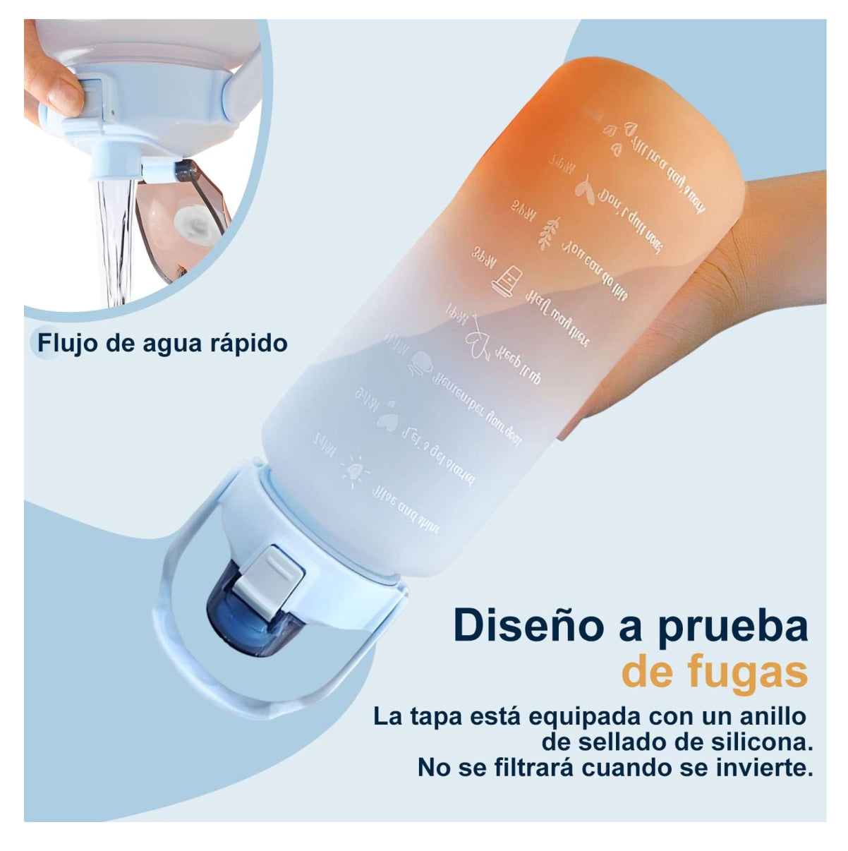 Botella Motivacional 2L Drevon® – Hidratación y Cero Fugas